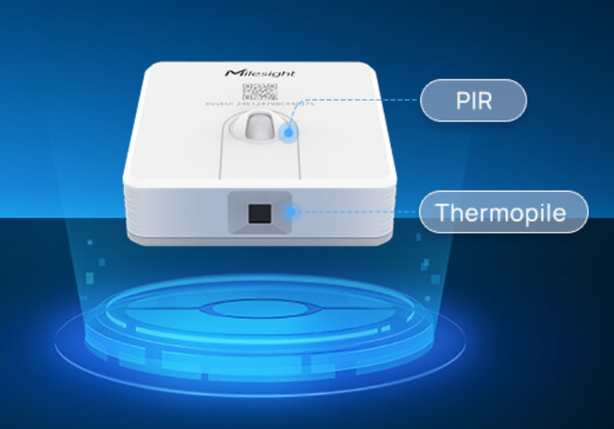 PIR a Thermopile